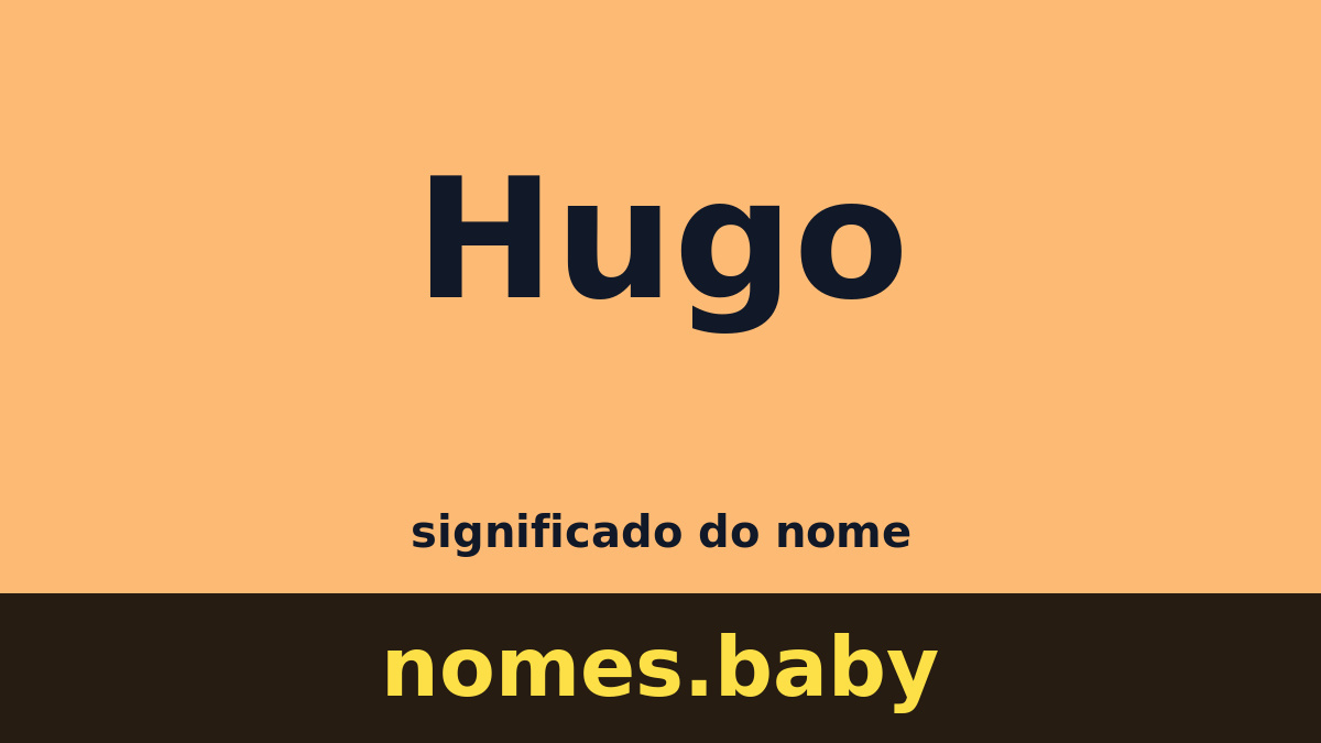 Significado do nome Hugo