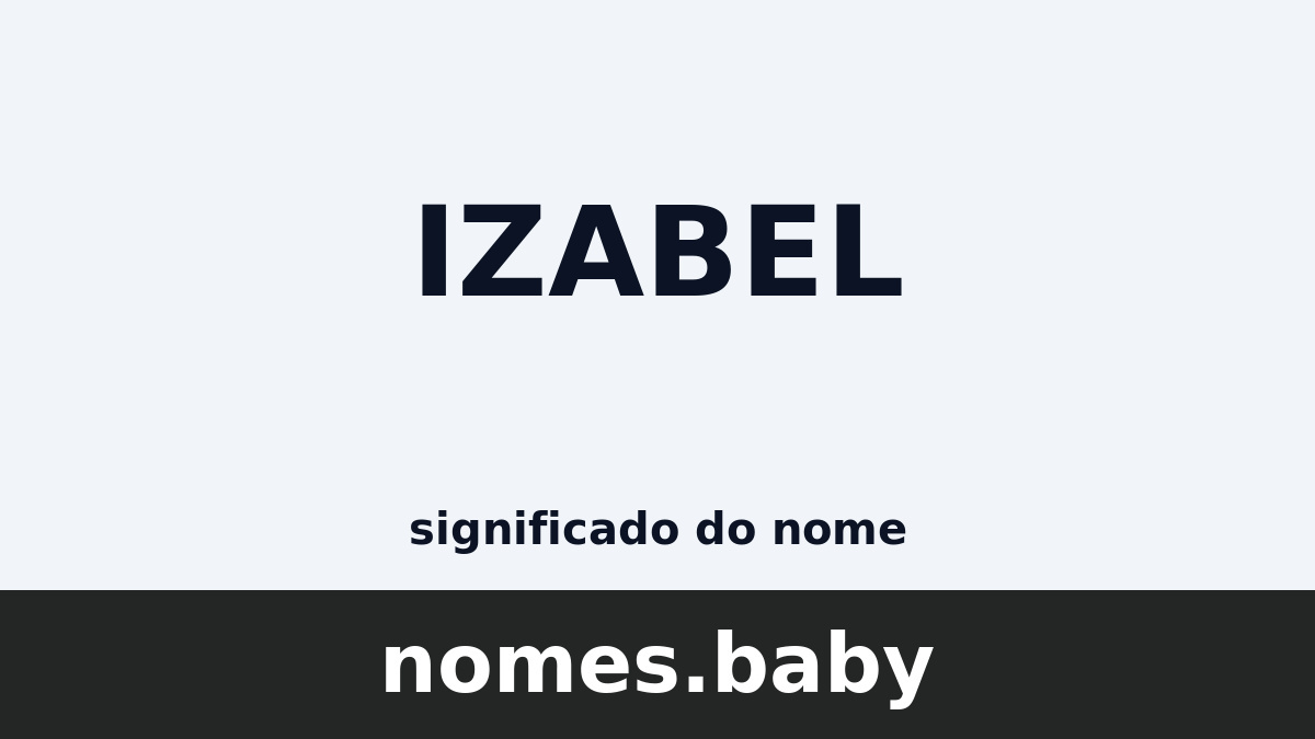 Significado do nome Izabel