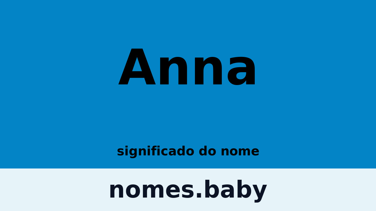 Significado do nome Anna