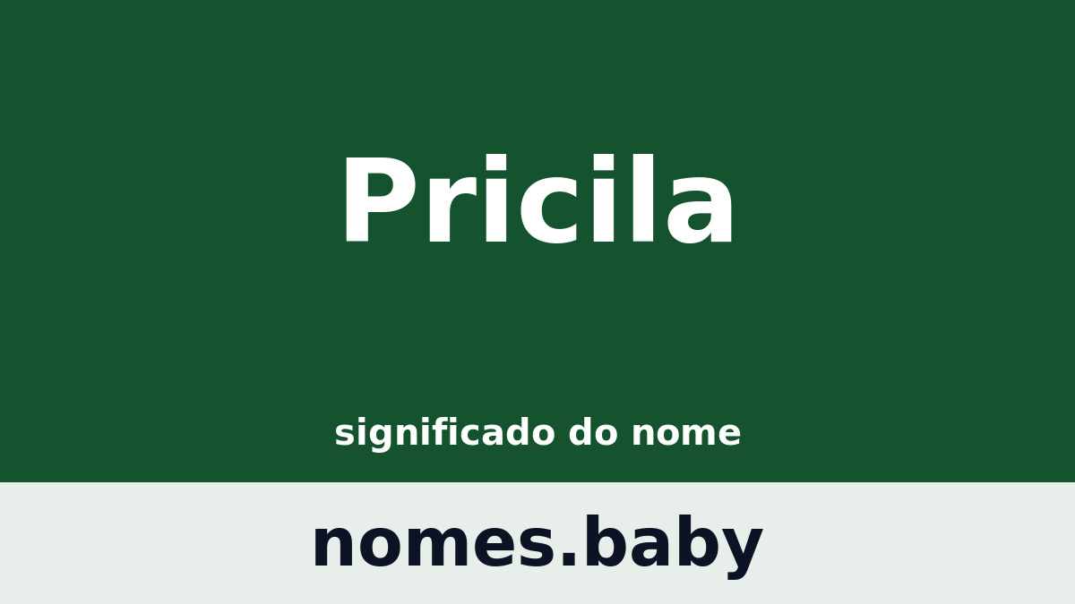 Significado do nome Pricila