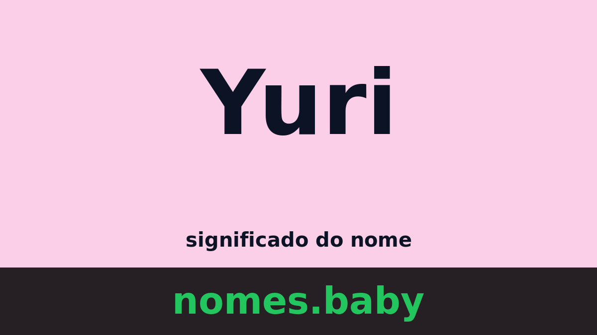 Significado do nome Yuri