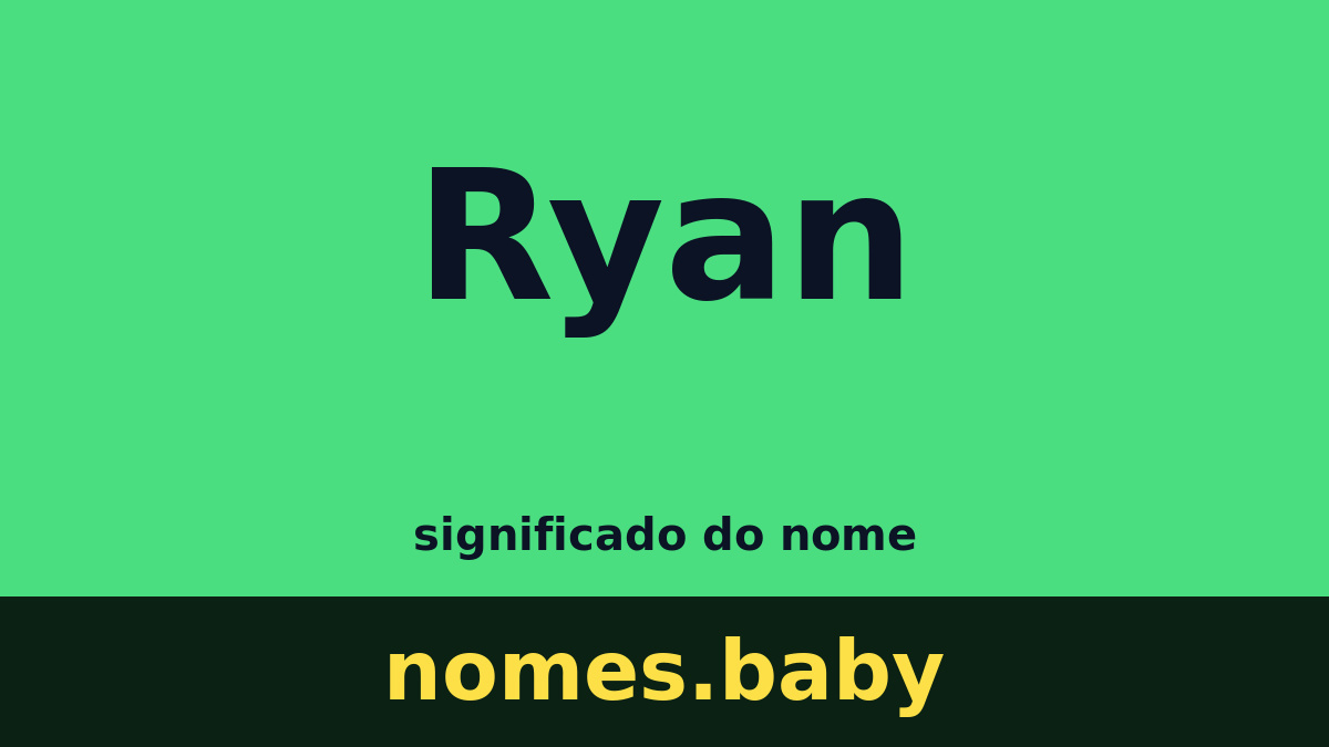 Significado do nome Ryan